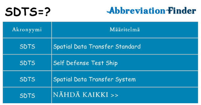 Mitä sdts tarkoittaa