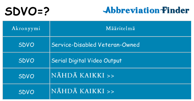 Mitä sdvo tarkoittaa