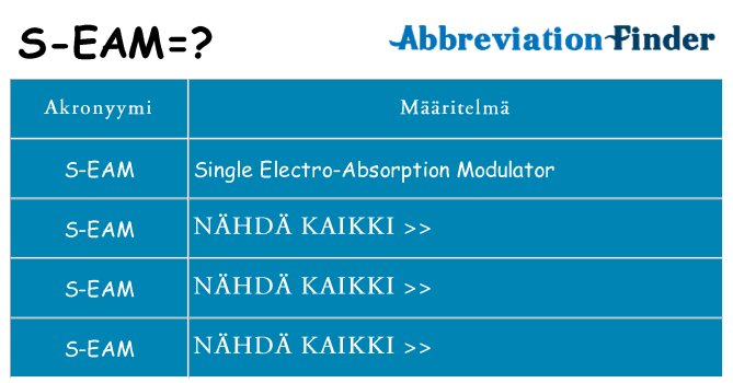 Mitä s-eam tarkoittaa