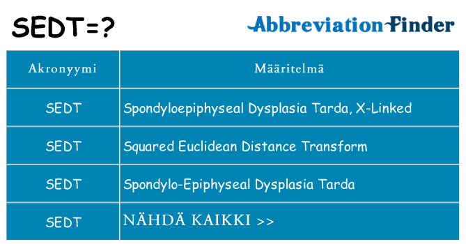 Mitä sedt tarkoittaa