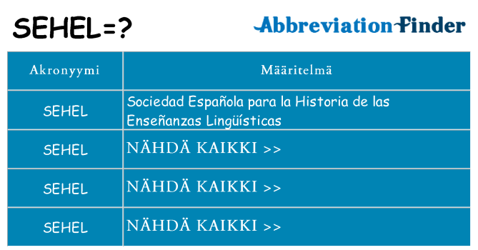 Mitä sehel tarkoittaa