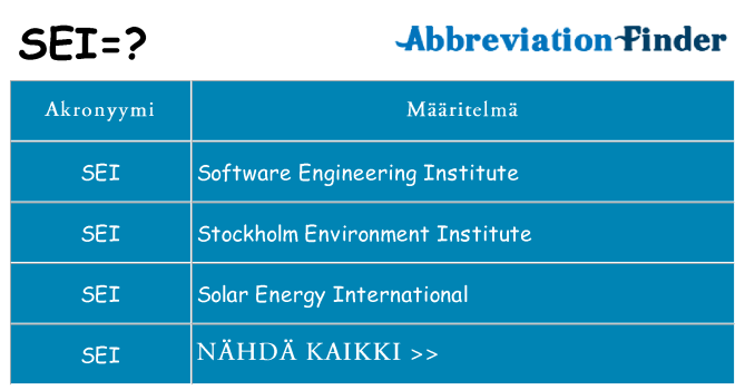 Mitä sei tarkoittaa