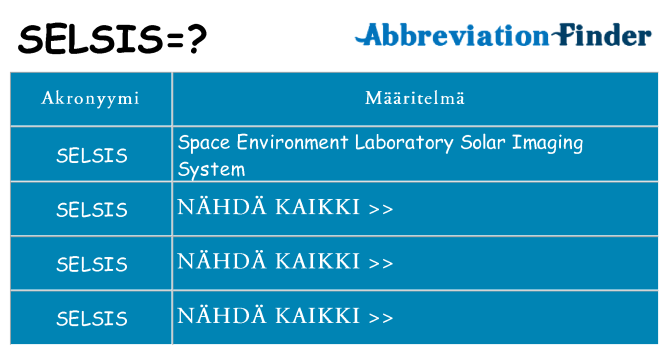 Mitä selsis tarkoittaa