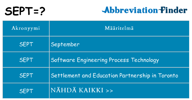 Mitä sept tarkoittaa
