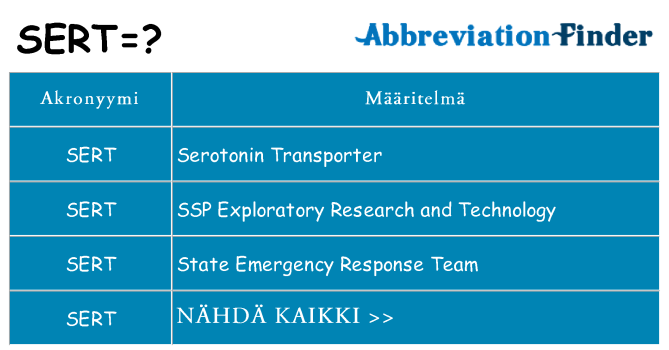 Mitä sert tarkoittaa
