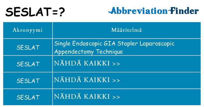Mitä seslat tarkoittaa