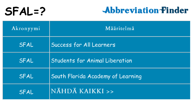 Mitä sfal tarkoittaa