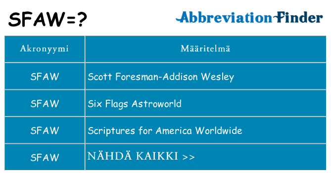 Mitä sfaw tarkoittaa
