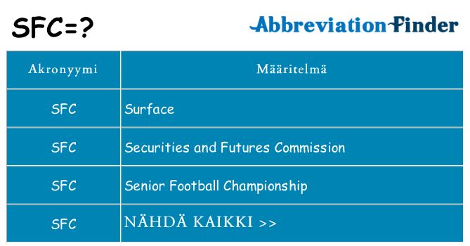 Mitä sfc tarkoittaa
