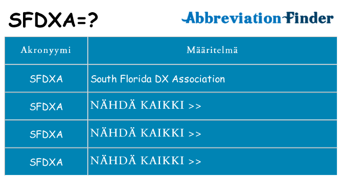 Mitä sfdxa tarkoittaa