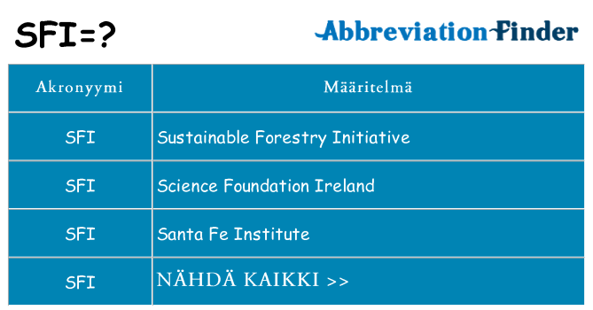 Mitä sfi tarkoittaa