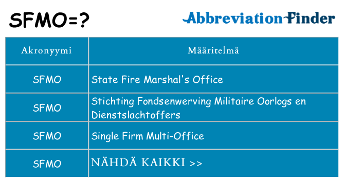 Mitä sfmo tarkoittaa
