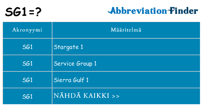 Mitä sg1 tarkoittaa