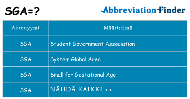 Mitä sga tarkoittaa