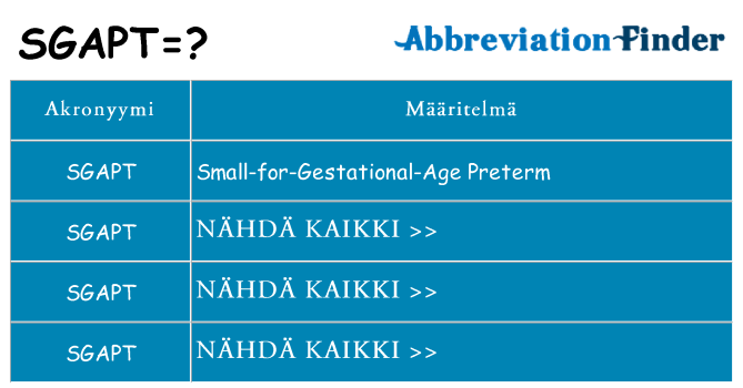 Mitä sgapt tarkoittaa