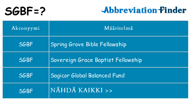 Mitä sgbf tarkoittaa