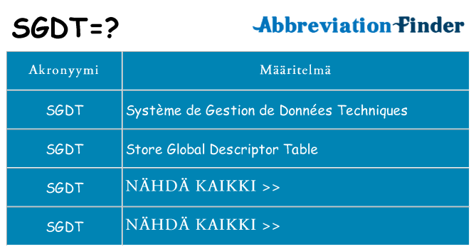 Mitä sgdt tarkoittaa