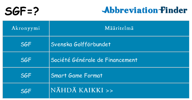 Mitä sgf tarkoittaa