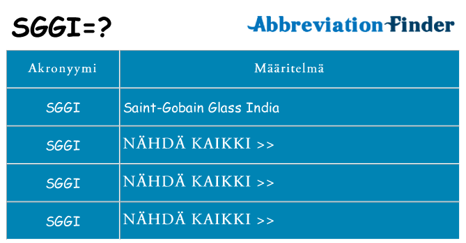 Mitä sggi tarkoittaa