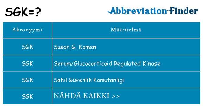Mitä sgk tarkoittaa