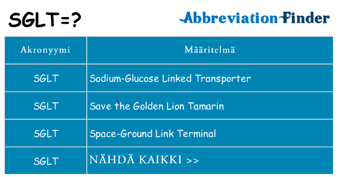 Mitä sglt tarkoittaa