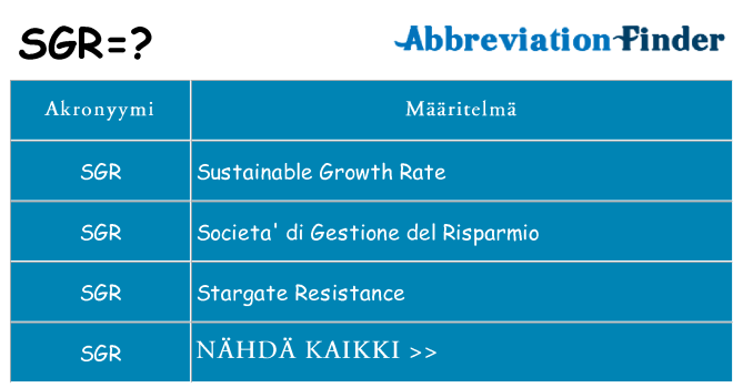 Mitä sgr tarkoittaa