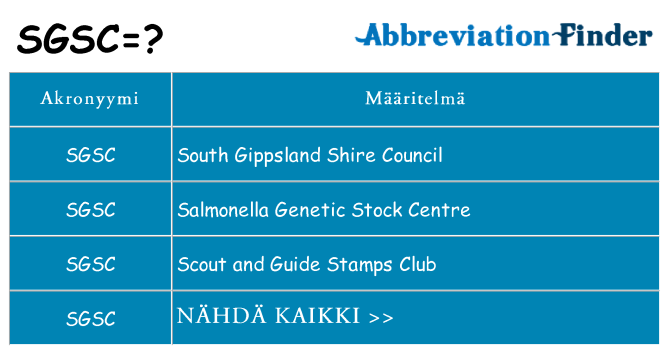Mitä sgsc tarkoittaa