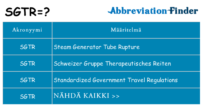 Mitä sgtr tarkoittaa