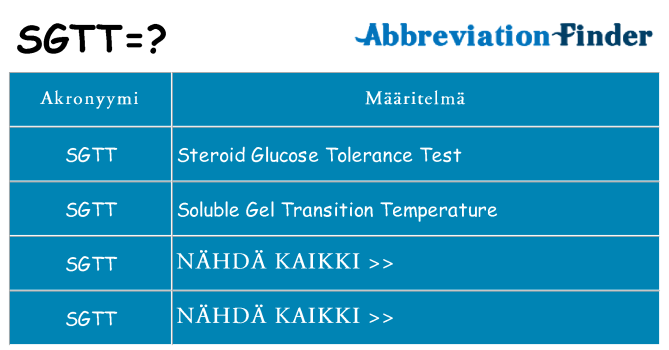 Mitä sgtt tarkoittaa