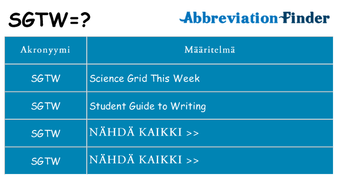 Mitä sgtw tarkoittaa