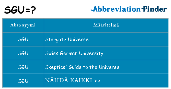 Mitä sgu tarkoittaa