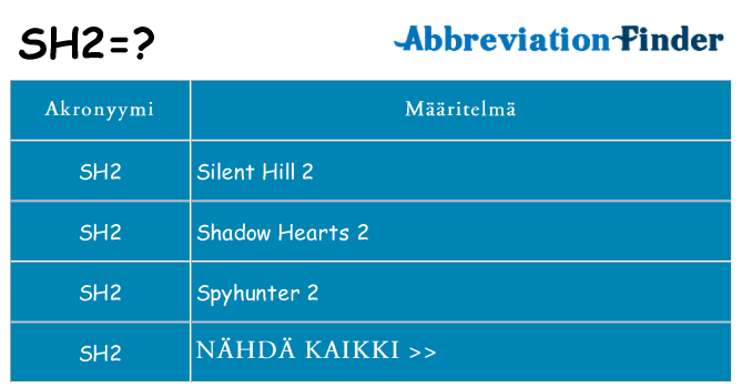 Mitä sh2 tarkoittaa