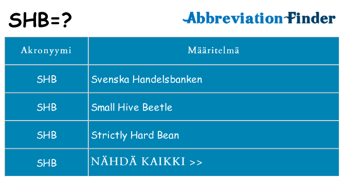 Mitä shb tarkoittaa