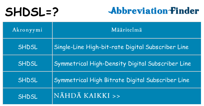 Mitä shdsl tarkoittaa
