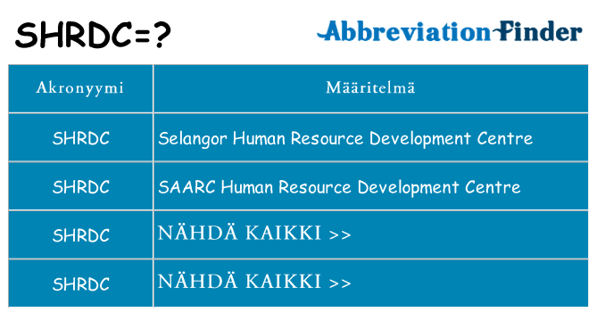 Mitä shrdc tarkoittaa