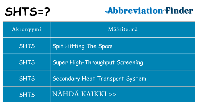 Mitä shts tarkoittaa