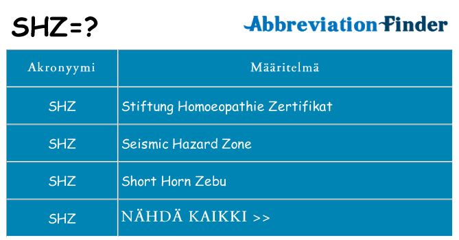 Mitä shz tarkoittaa
