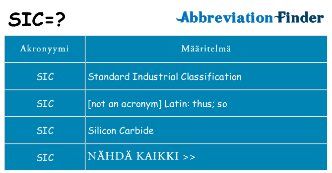 Mitä sic tarkoittaa