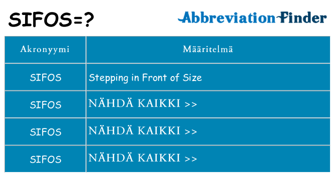 Mitä sifos tarkoittaa