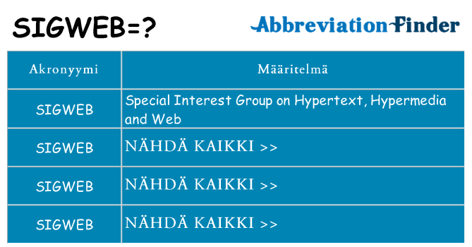 Mitä sigweb tarkoittaa