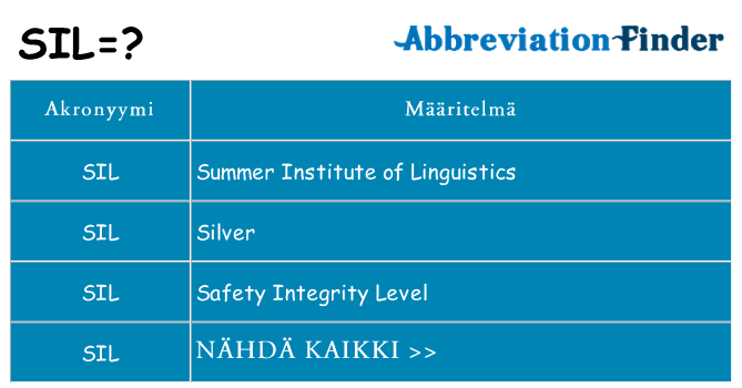 Mitä sil tarkoittaa