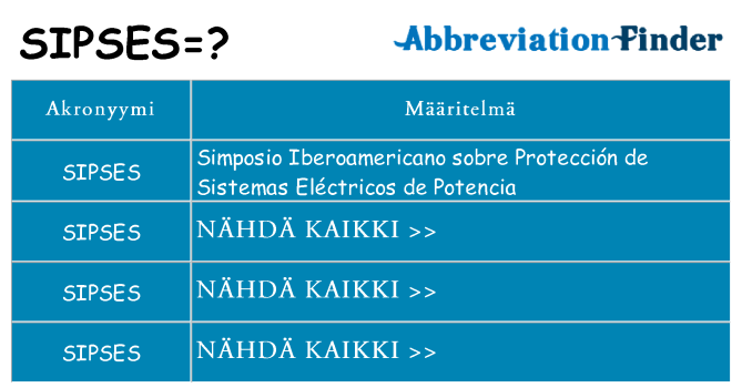 Mitä sipses tarkoittaa