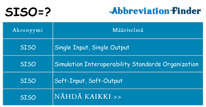 Mitä siso tarkoittaa