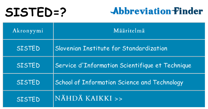 Mitä sisted tarkoittaa