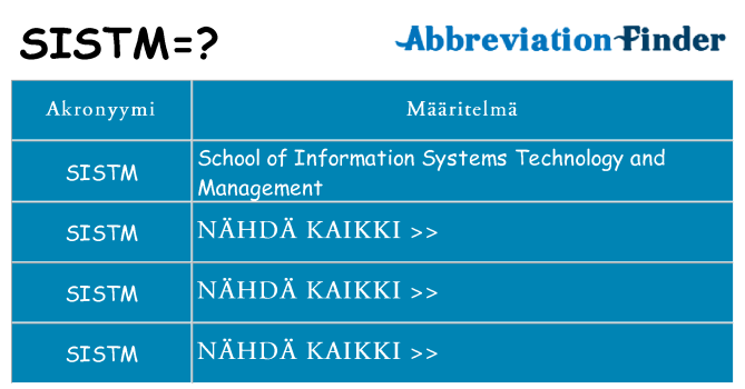 Mitä sistm tarkoittaa