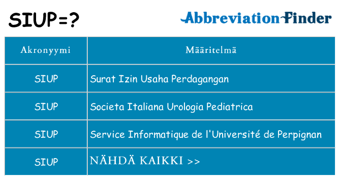 Mitä siup tarkoittaa