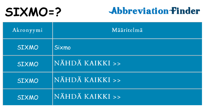 Mitä sixmo tarkoittaa