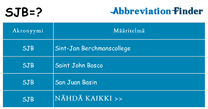 Mitä sjb tarkoittaa