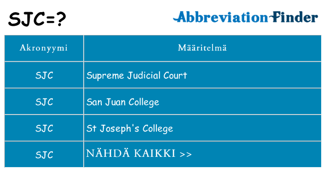 Mitä sjc tarkoittaa