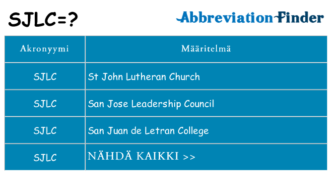 Mitä sjlc tarkoittaa